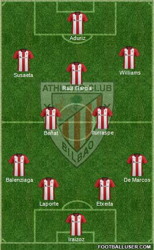 Athletic Club Formation 2015