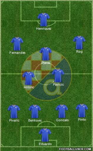 NK Dinamo Formation 2015