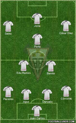 Albacete B., S.A.D. Formation 2015
