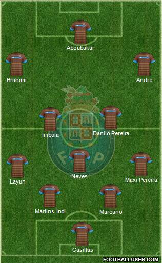 Futebol Clube do Porto - SAD Formation 2015