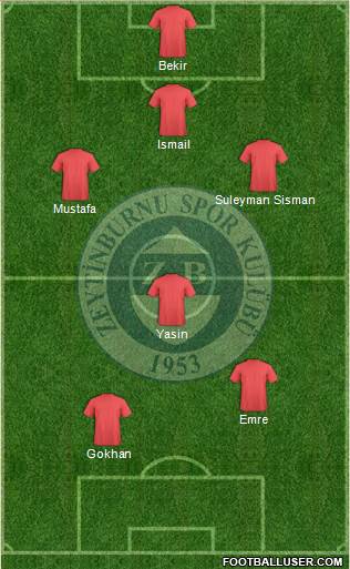 Zeytinburnuspor Formation 2015