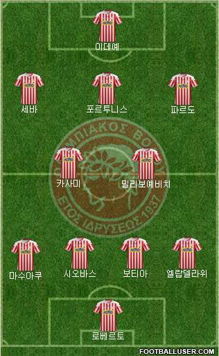 ASK Olympiakos Volou Formation 2015