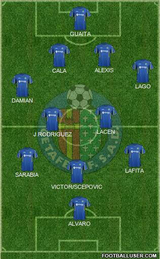 Getafe C.F., S.A.D. Formation 2015