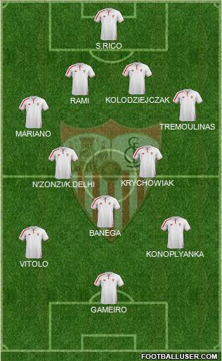 Sevilla F.C., S.A.D. Formation 2015
