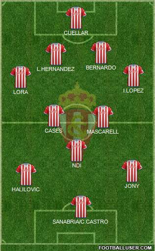 Real Sporting S.A.D. Formation 2015