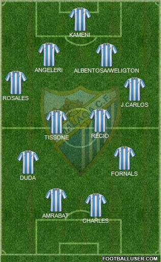 Málaga C.F., S.A.D. Formation 2015