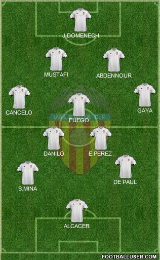 Valencia C.F., S.A.D. Formation 2015