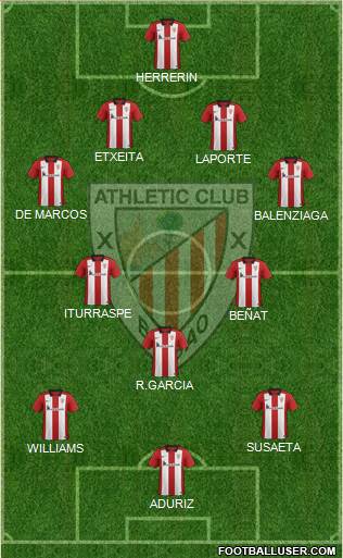 Athletic Club Formation 2015