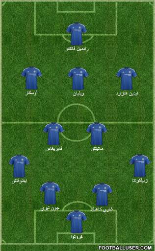 Chelsea Formation 2015