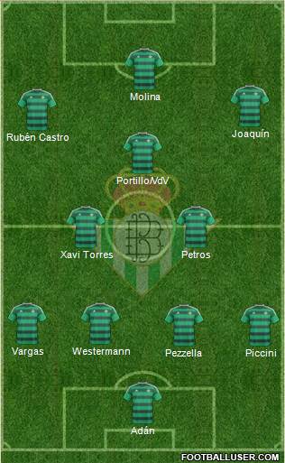 Real Betis B., S.A.D. Formation 2015