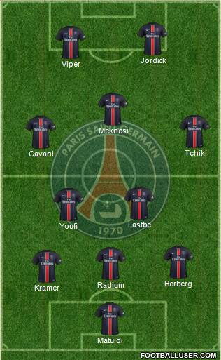 Paris Saint-Germain Formation 2015