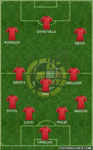 Spain Formation 2015
