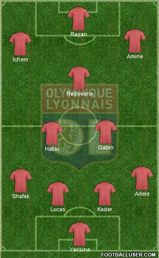 Olympique Lyonnais Formation 2015