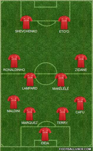 Liverpool Formation 2015