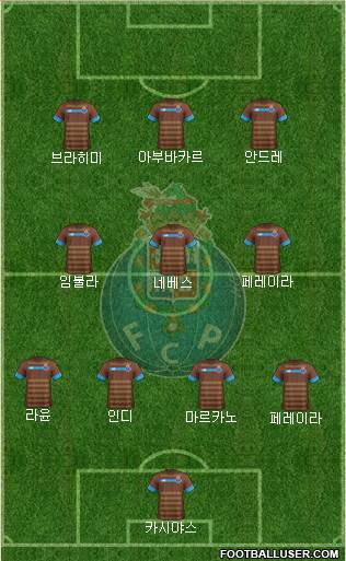 Futebol Clube do Porto - SAD Formation 2015