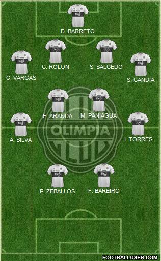 C Olimpia Formation 2015
