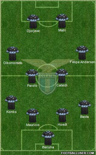 S.S. Lazio Formation 2015