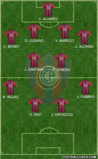 C Cerro Porteño Formation 2015