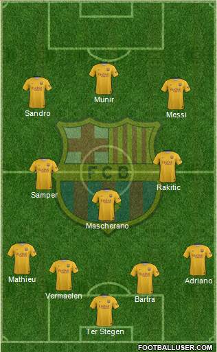 F.C. Barcelona Formation 2015