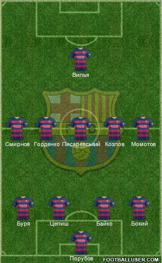 F.C. Barcelona Formation 2015