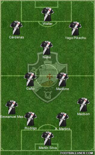 CR Vasco da Gama Formation 2015