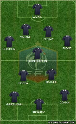 France Formation 2015