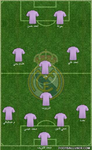 Real Madrid C.F. Formation 2015
