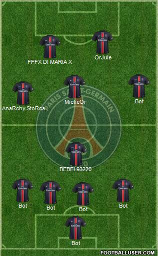 Paris Saint-Germain Formation 2015