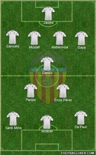 Valencia C.F., S.A.D. Formation 2015