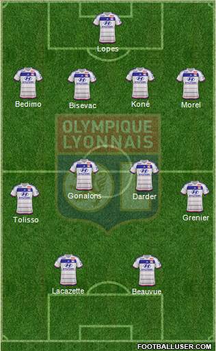 Olympique Lyonnais Formation 2015