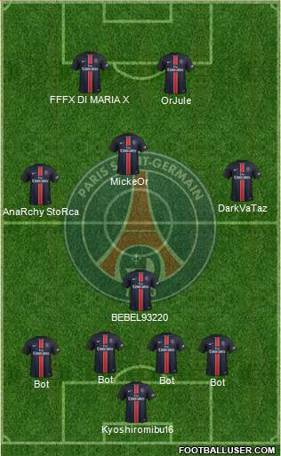 Paris Saint-Germain Formation 2015