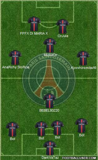Paris Saint-Germain Formation 2015