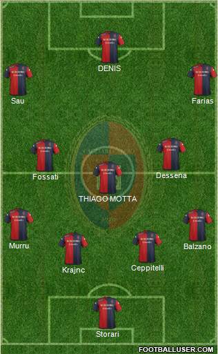 Cagliari Formation 2015