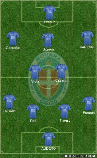 Novara Formation 2015