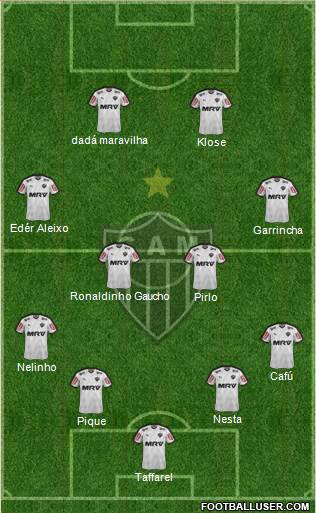 C Atlético Mineiro Formation 2015