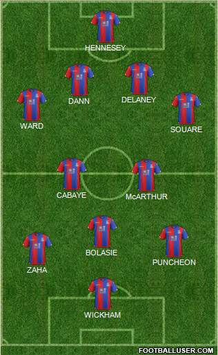 Crystal Palace Formation 2015
