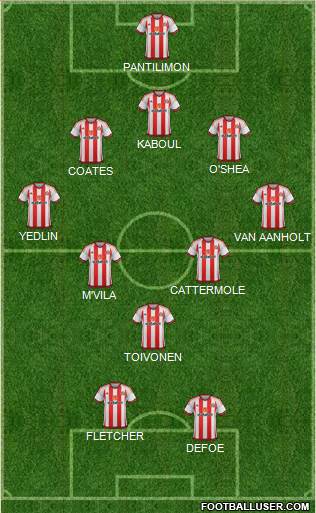 Sunderland Formation 2015