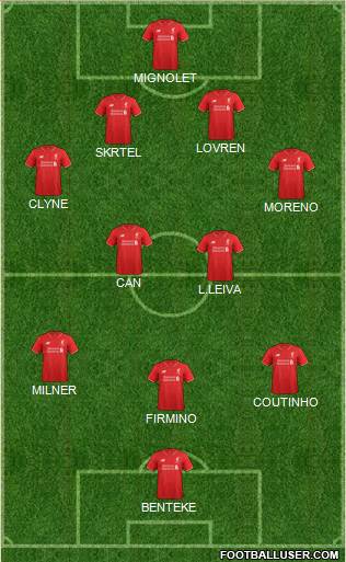 Liverpool Formation 2015