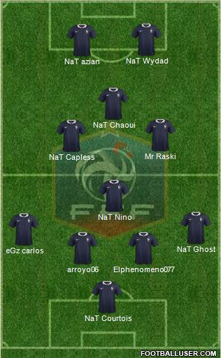 France Formation 2015