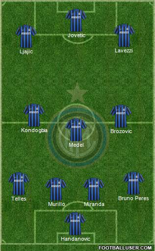 F.C. Internazionale Formation 2015