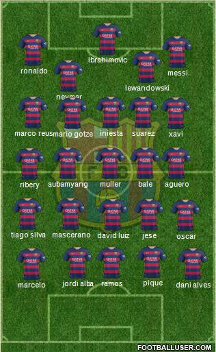 F.C. Barcelona Formation 2015