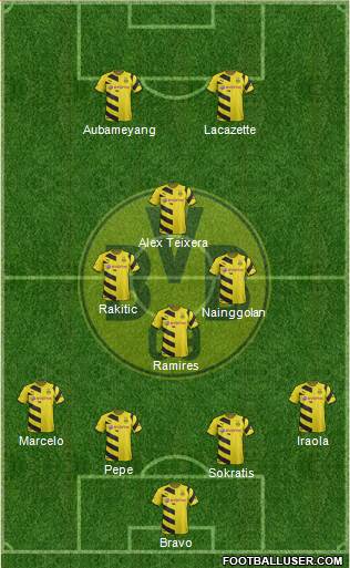 Borussia Dortmund Formation 2015