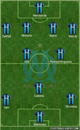 Olympique de Marseille Formation 2015