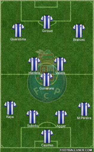 Futebol Clube do Porto - SAD Formation 2015