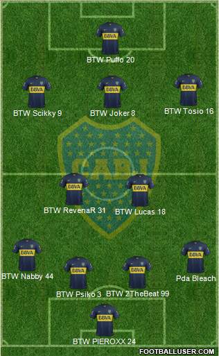 Boca Juniors Formation 2015