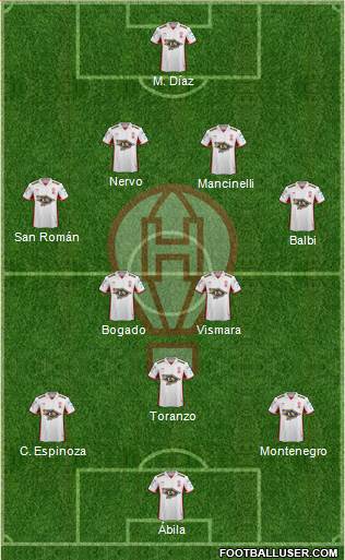 Huracán Formation 2015