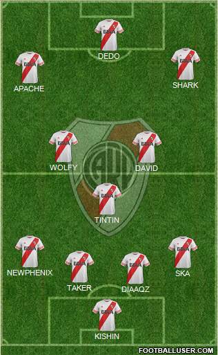River Plate Formation 2015