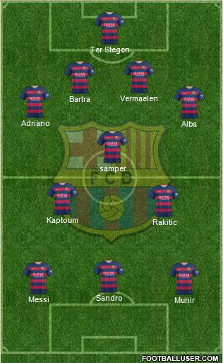 F.C. Barcelona Formation 2015