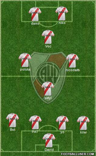 River Plate Formation 2015
