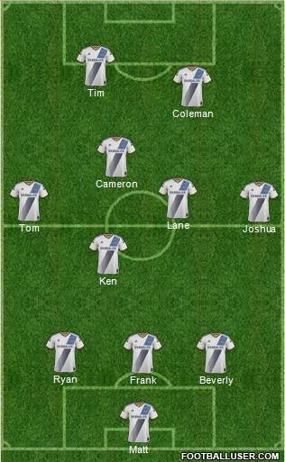 Los Angeles Galaxy Formation 2015